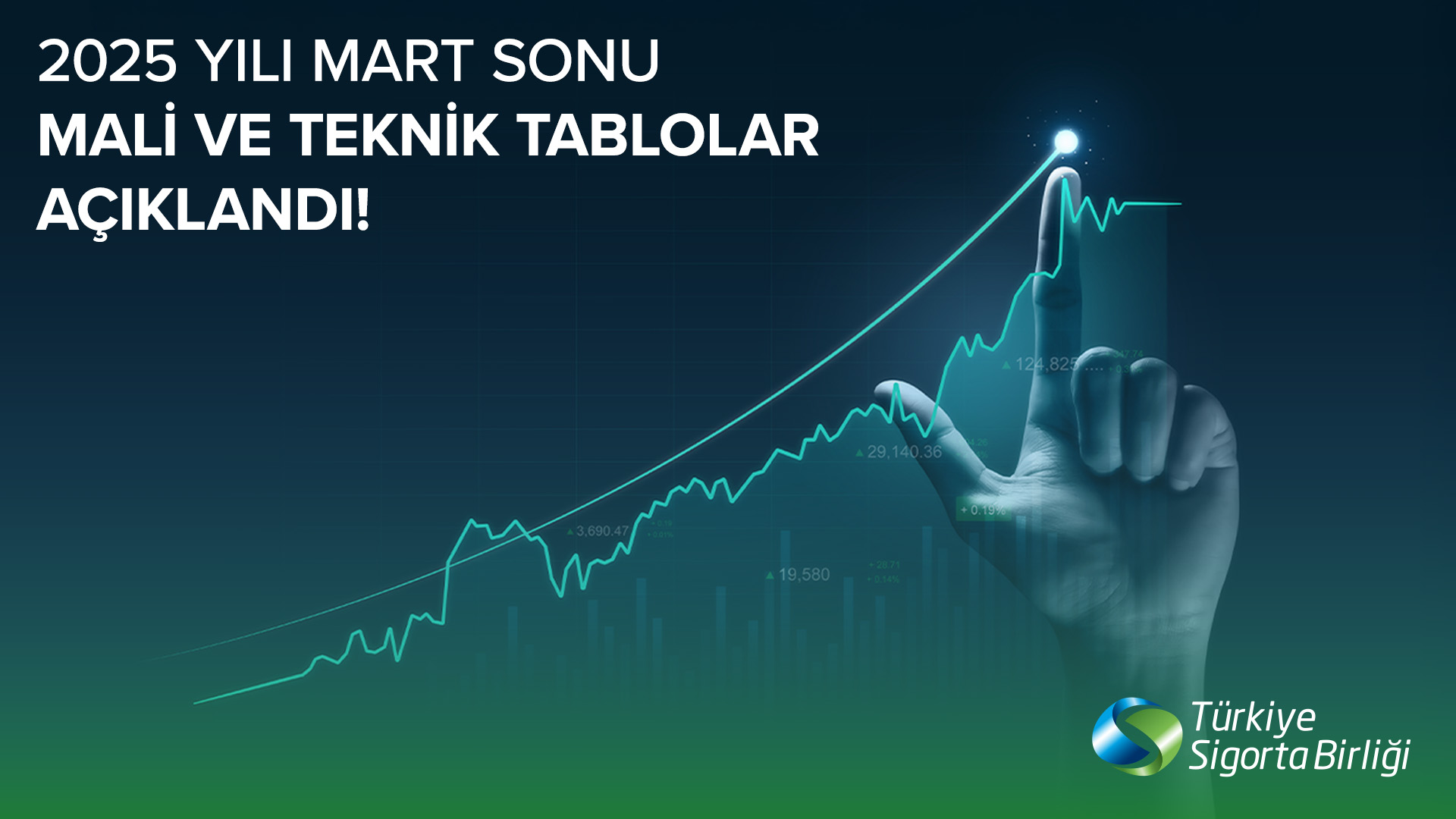 2025 Mart Sonu Teknik Sonuçları Belli Oldu